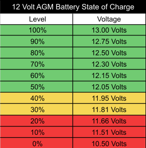 support-state-of-charge.png