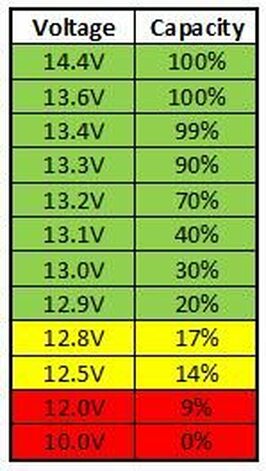 chart.jpg